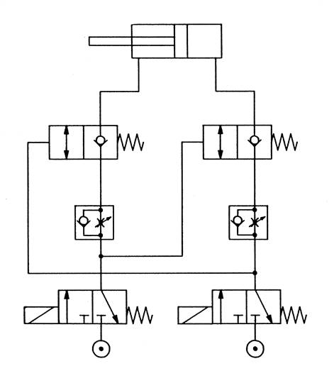 Stoppverschraubung G 1/4"-8mm, ohne Handnotbetätigung IQS-MSV