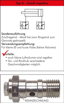 Drosselrückschlagventil G 1/4"-8 x 6mm, zuluftregelnd (A), Aluminium, Schlitzschraube und Kontermutter