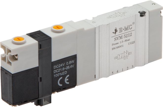 Magnetventil für S1V, 2x 3/2-Wege (NC/NC) Typ SVM 5412-Y