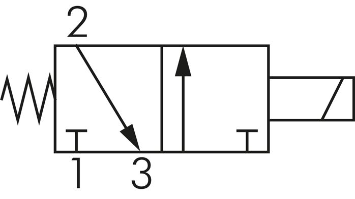 3/2-Wege Magnetventil, M 5, 12 V=, Federrückstellung (NC)