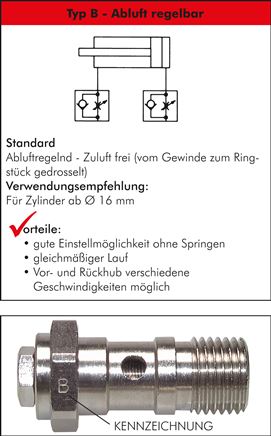 Drosselrückschlagventil G 1/8", abluftregelnd (B), Messing, Rändelschraube und Kontermutter
