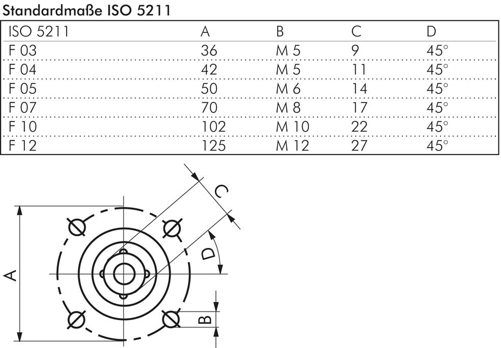 3-Wege-Kugelhahn, Direktmontageflansch G 2", L-Bohrung, Messing